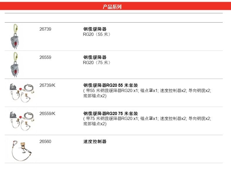 霍尼韦尔（Honeywell） 26559K RG20 井架逃生装置套装 （75米钢缆、锚点罩X1、速度控制器X2、导向钢缆X2、底部锚点X2）